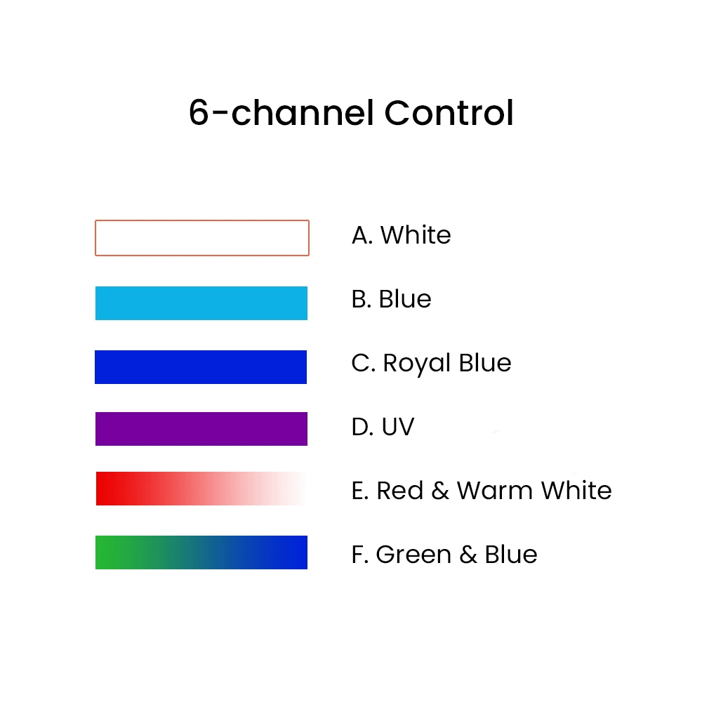 K7 140W Full Spectrum WiFi Ful - Aquarium Marine Light 评论和价格