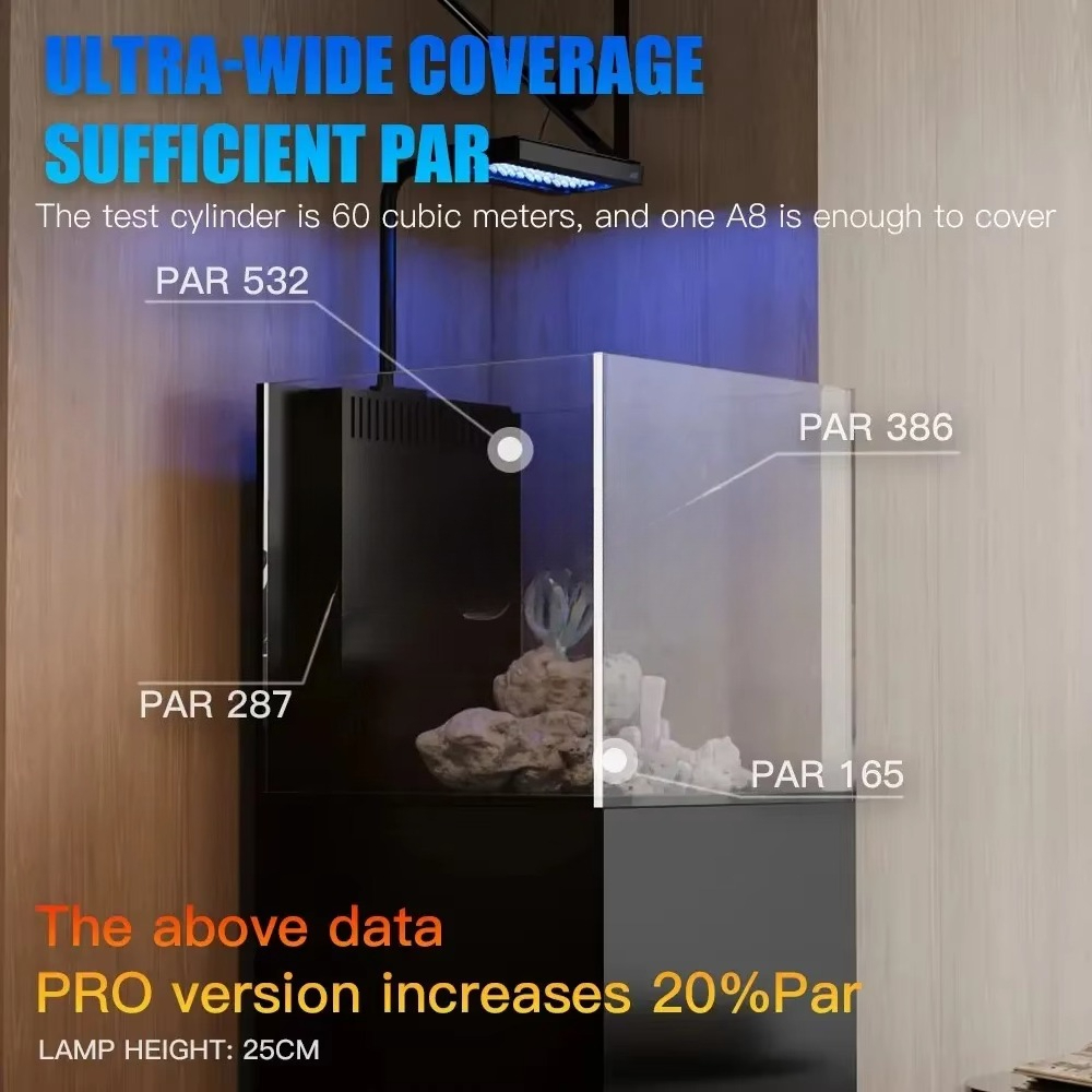 II Max/Blue 2.0 Generation 240 - Aquarium Marine Blue 评论和价格